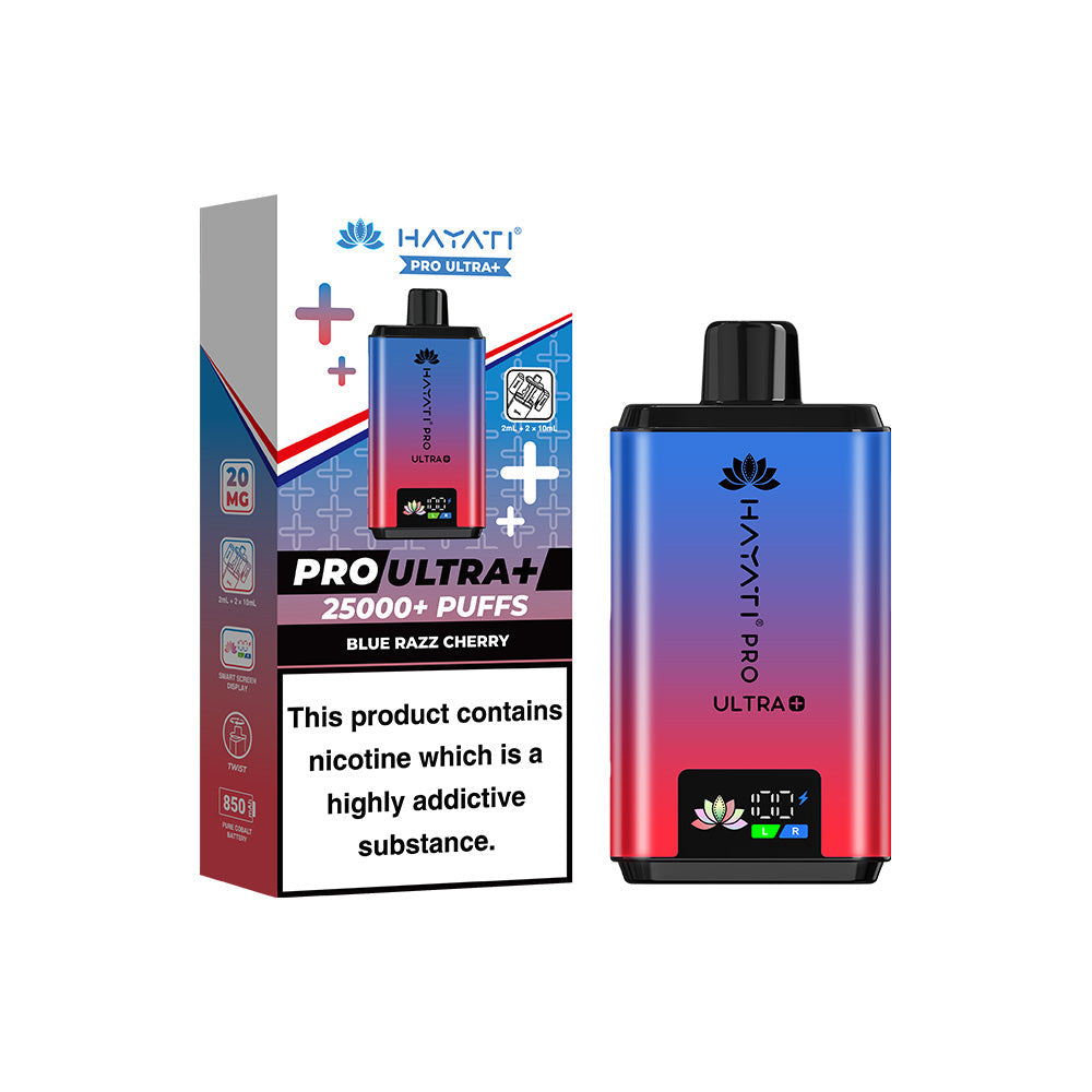 Hayati® Pro Ultra+ Reusable Kit (20mg)
