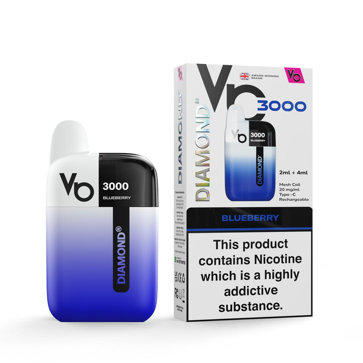Diamond® 3000 Reusable Kit (20mg)