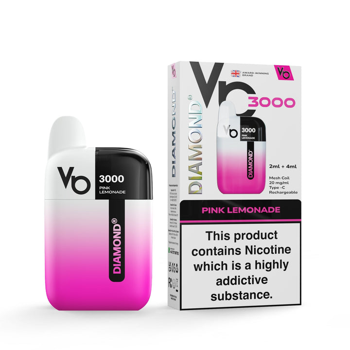 Diamond® 3000 Reusable Kit (20mg)