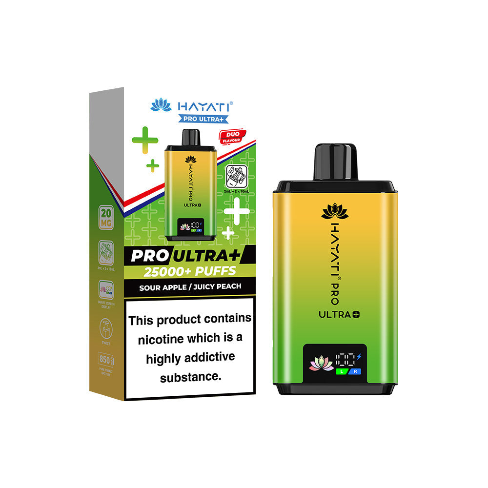Hayati® Pro Ultra+ Reusable Kit (20mg)