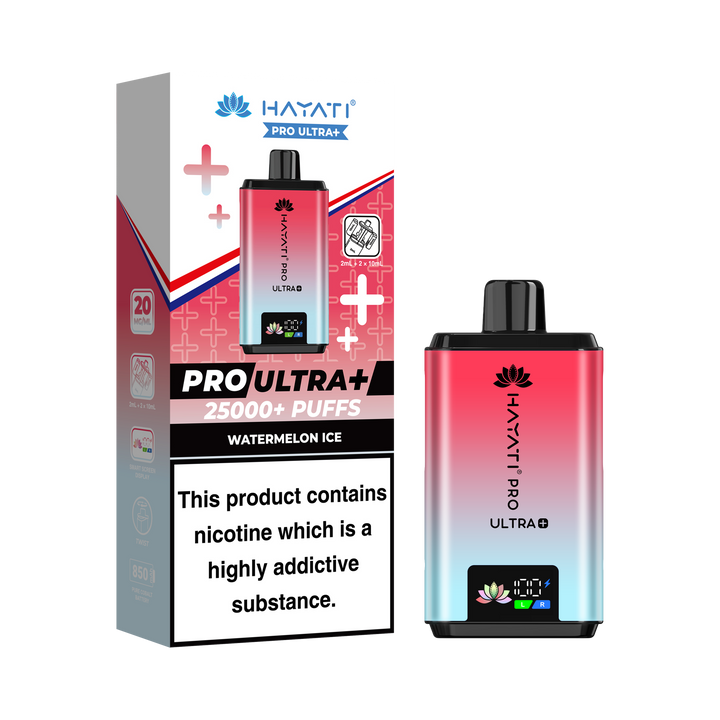 Hayati® Pro Ultra+ Reusable Kit (20mg)