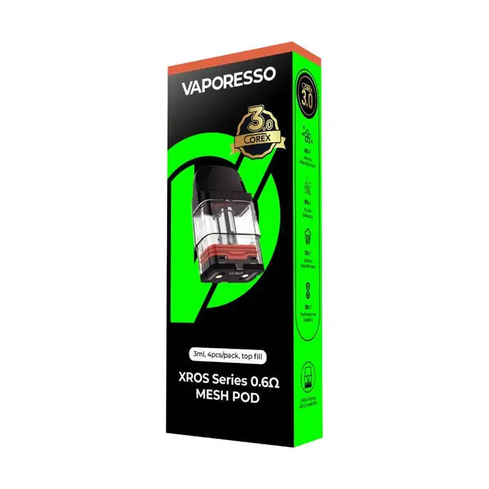 0.6 Ohm